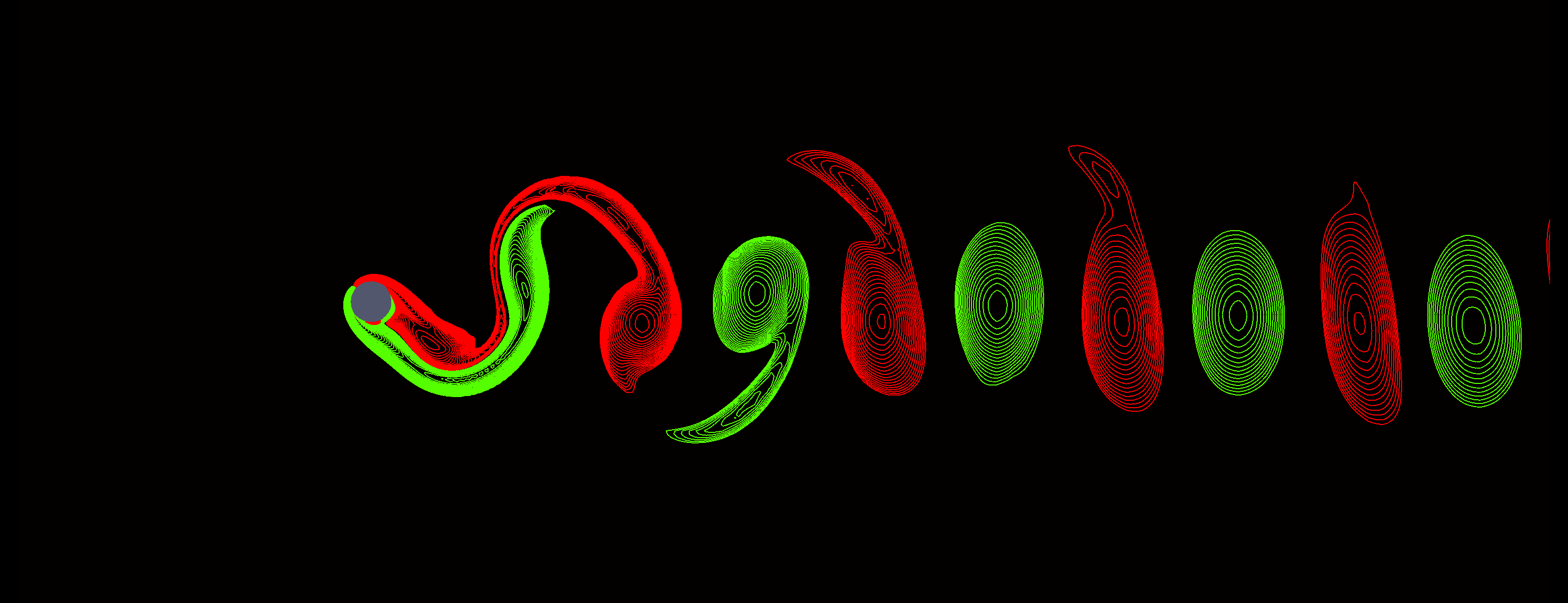 Vorticity contours for the wake at the selected marker on the P+S branch.